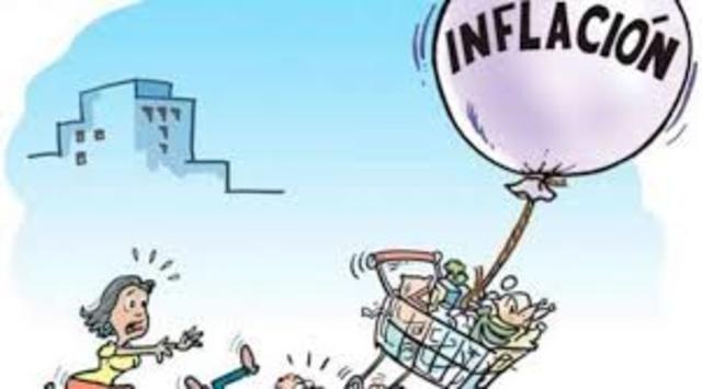 Recesion e Inflacion