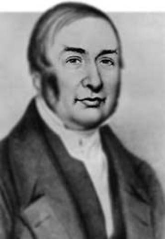 Fue definida por James Braid