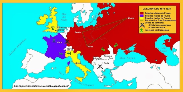 ALIANZAS BISMARCKIANAS