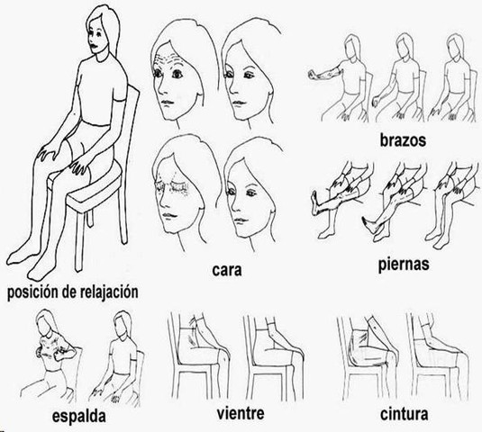 Técnicas de relajación (como ejercicios de respiración, ensoñación dirigida y relajación muscular progresiva)
