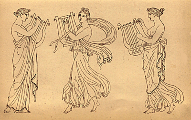 Grecia y Roma (primera notación musical)