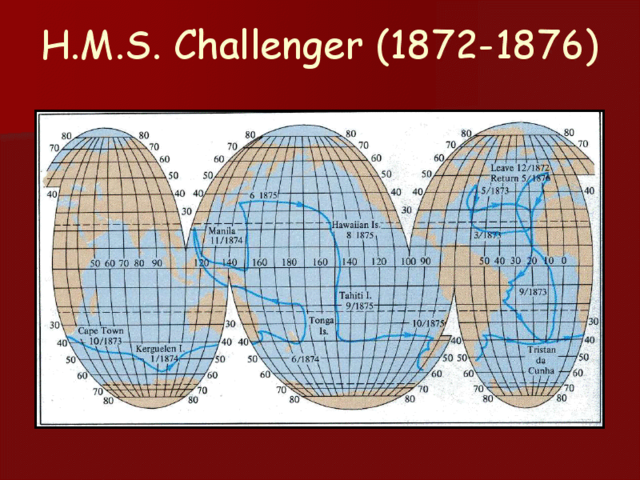 Challenger Expidition