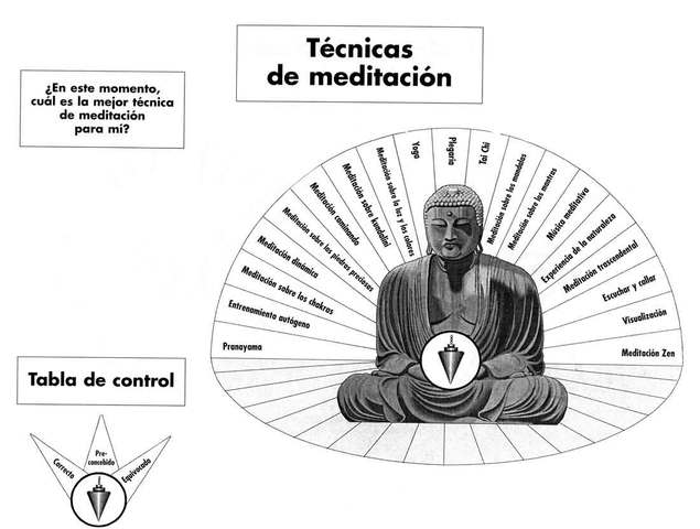 Salud y efectos fisiológicos de la meditación