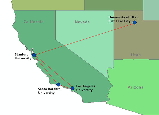 Se conectan universidades a ARPANET y Bell Labs
