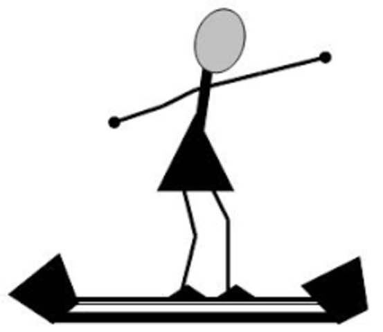 Modelos Humanistas y Teorías del Equilibrio