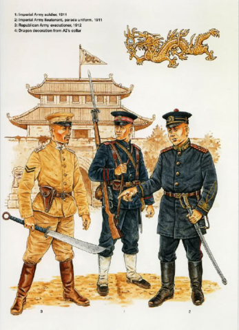 Regionalism & The Warlord Era