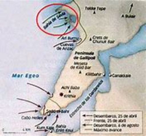 Batalla de Galípoli