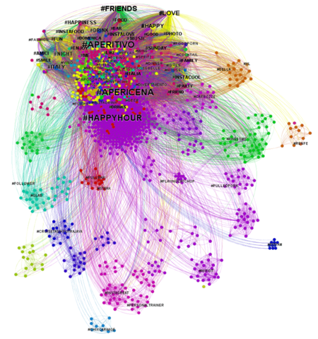 tecnología en la Etnografía del siglo XXI