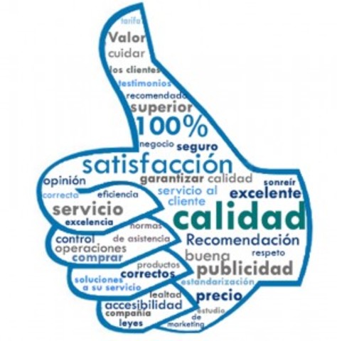 Sistema de Certificación de Calidad