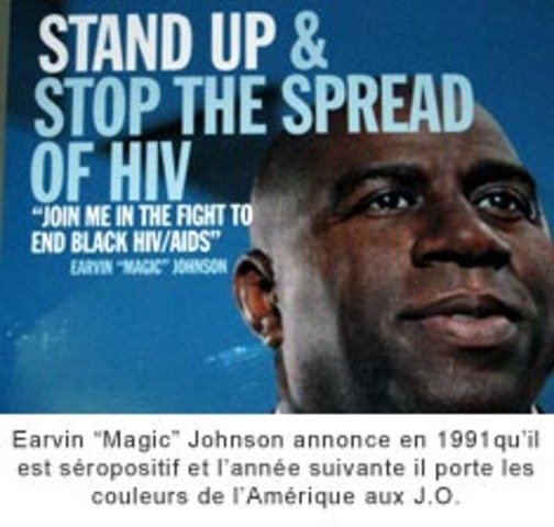 Magic Johnson HIV ad