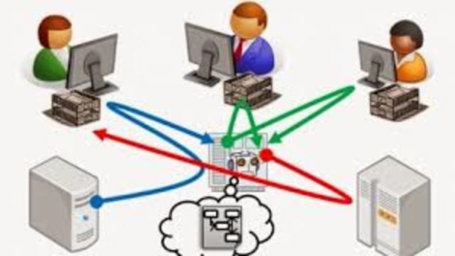 COMUNICACIÓN MEDIADA POR COMPUTADORA