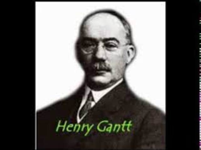 Henry Laurence Gantt