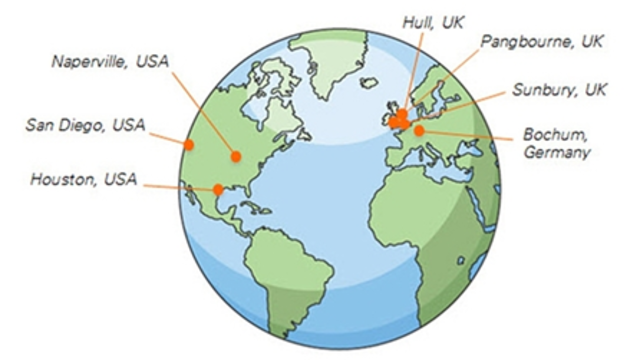 Objeto de Conocimiento