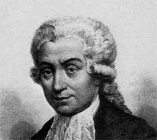 Luigi Galvani. Naturaleza eléctrica del impulso nervioso.