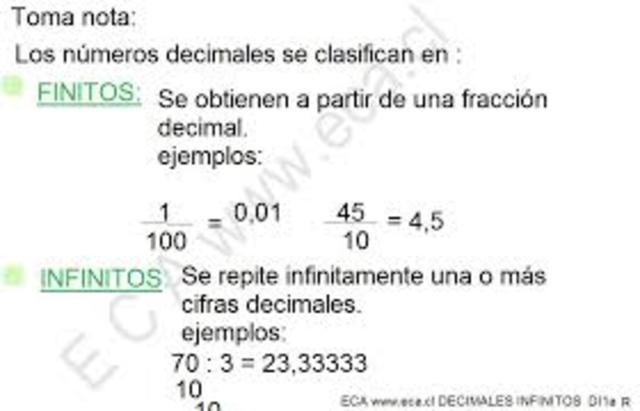Clasificación de Números Finitos