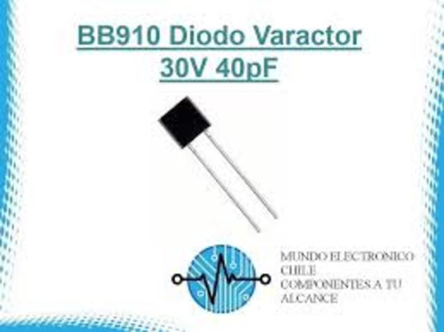 Primer sistema de marcacion telefónica