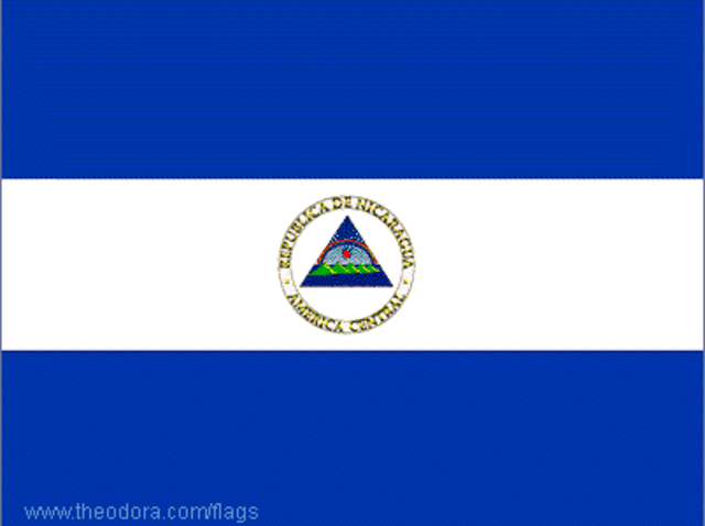 Nicaraguas independence