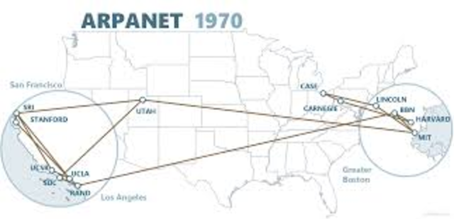 En&nbsp;1970 ARPANET se consolida.