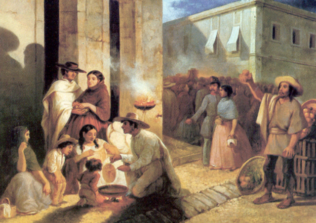 Classification of social classes.