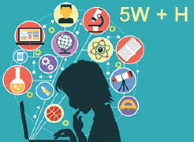 Recurso Educativo Digital