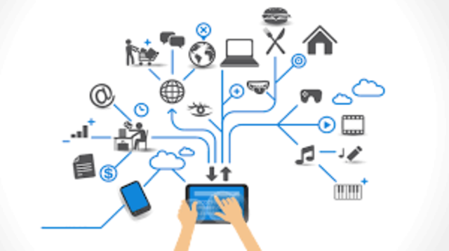 Objetos de contenido compartibles