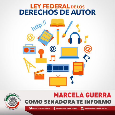 Ley de derechos de autor