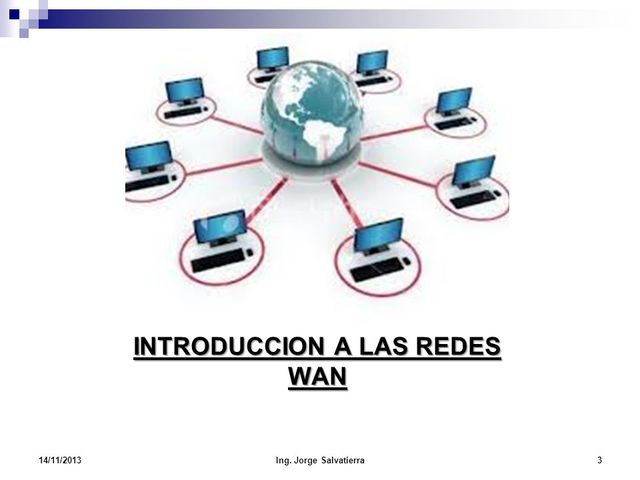 Redes de Áreas Amplias (WAM).