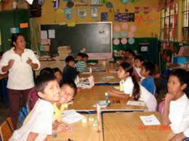 Proyección a 10 años