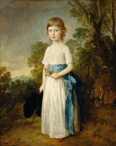 Master John Heathcote - Thomas GAINSBOROUGH
