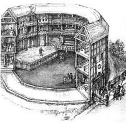 The Globe theatre