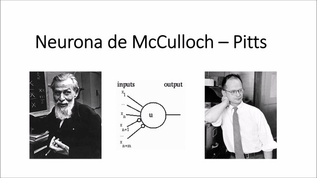 La neurona de McCulloch-Pitts