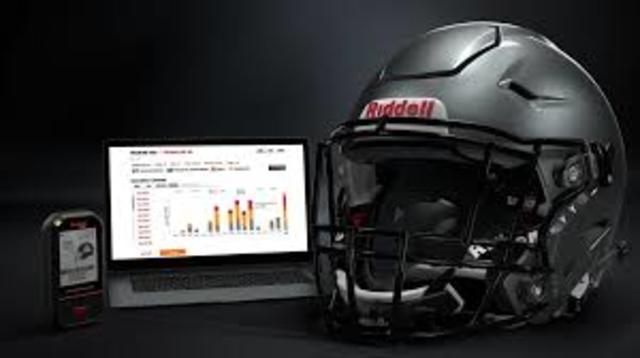 The "Smart Helmets"