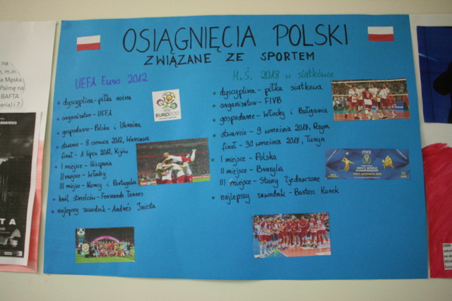 Osiągnięcia sportowe polaków