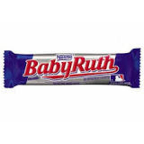 Baby Ruth Candy Bars Invented