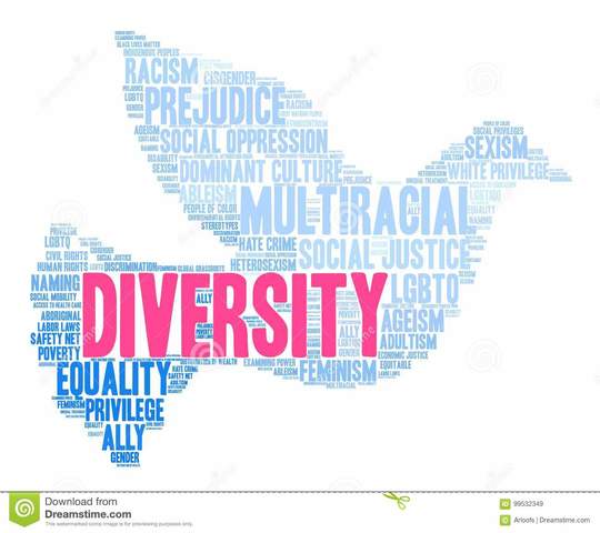Diversidad