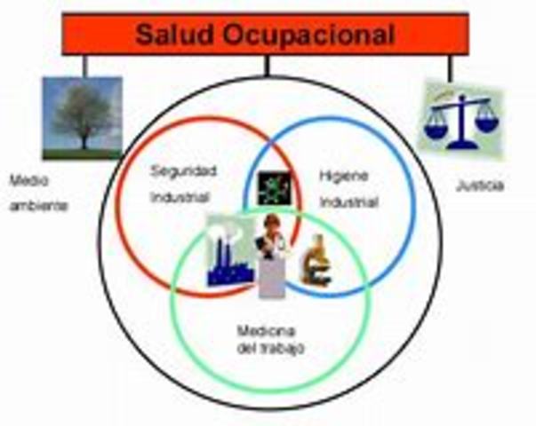 Resolucion 2646 de 2008