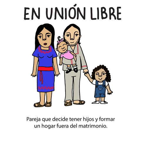 FAMILIA EN UNIÓN LIBRE