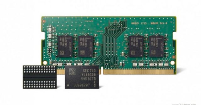 Almacenamiento Memoria RAM Generacion 2