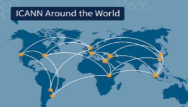 ICANN