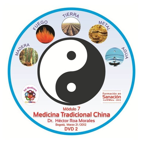 Medicina Tradicional China
