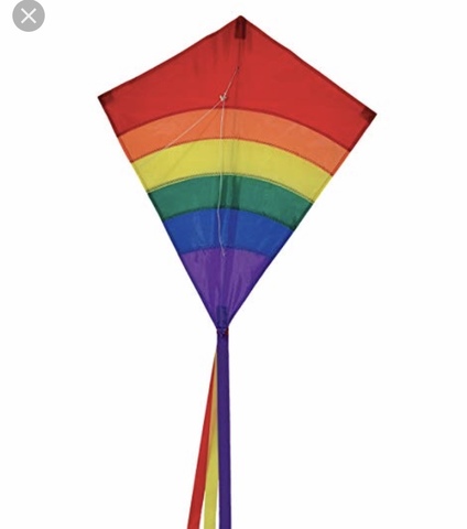 A shocking play date