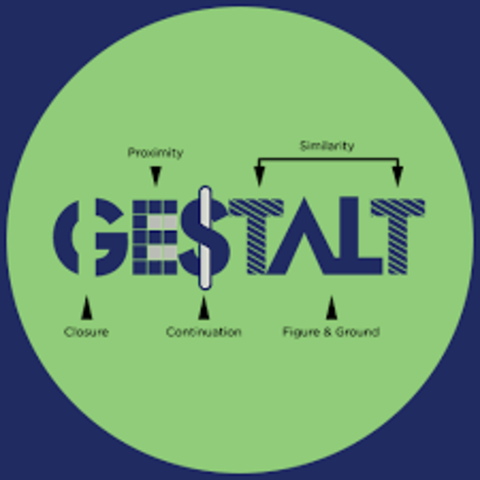 Wertheimer / Köhler / Lewin