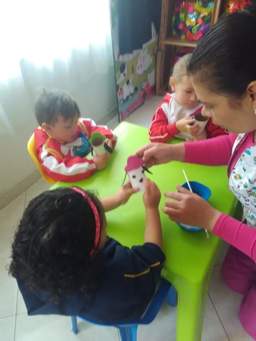 Proyección hacia el futuro