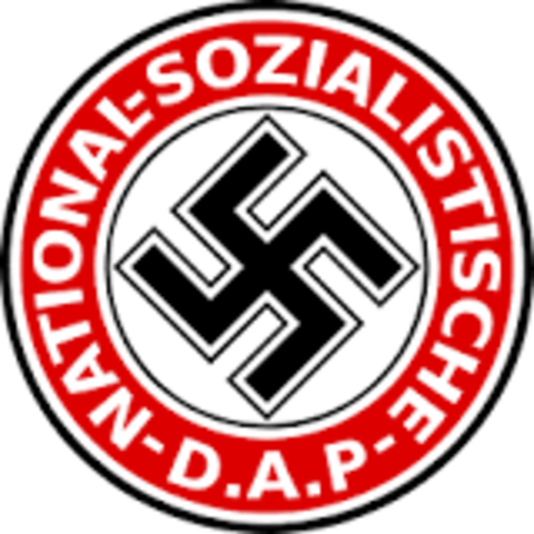 Création du NSDAP