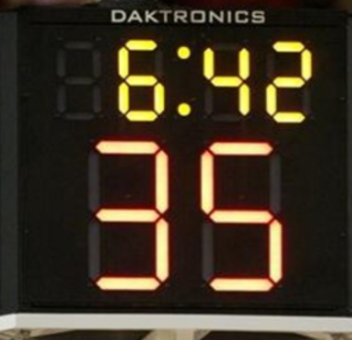 the Shot Clock