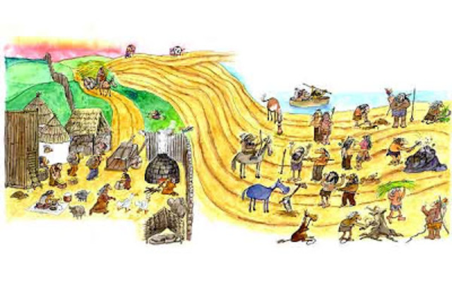 ESTADO DURANTE LA EDAD MEDIA