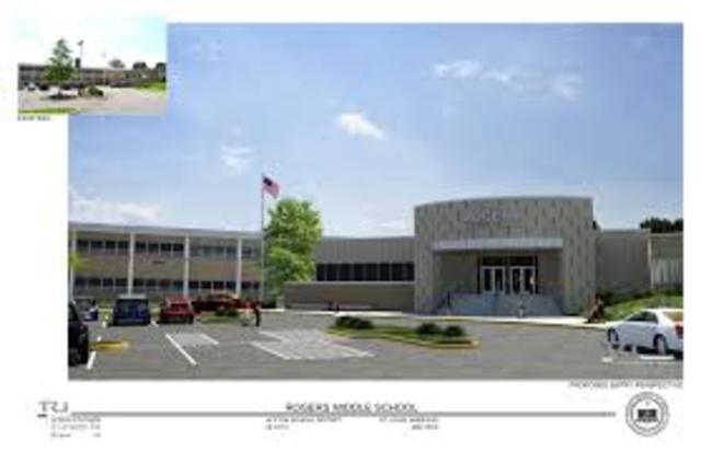 started middle school