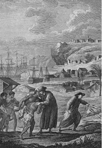 Développement des colonies britanniques au 18ème siècle