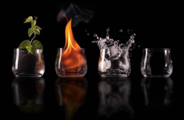 La teoría de los cuatros elementos