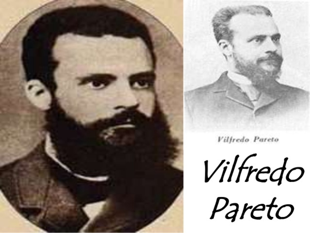 Vilfredo Pareto (1896-1917)